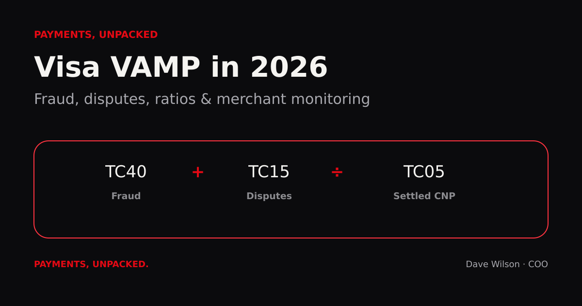 Visa VAMP in 2026 article preview